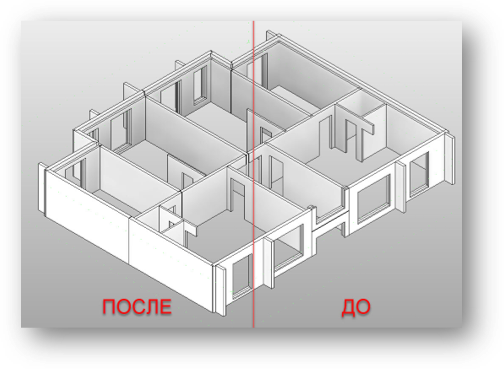 Программное обеспечение для BIM-моделирования